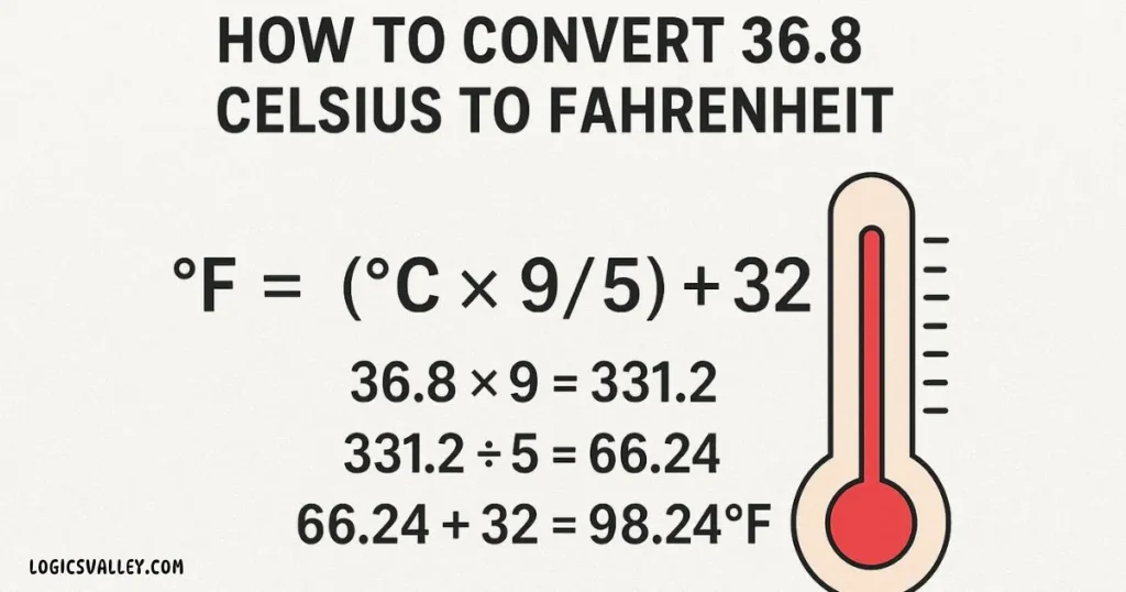 How To Convert 36.8 Celsius To Fahrenheit Instantly With Easy Steps How To Convert 36.8 Celsius To Fahrenheit